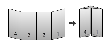 Double Gate Fold